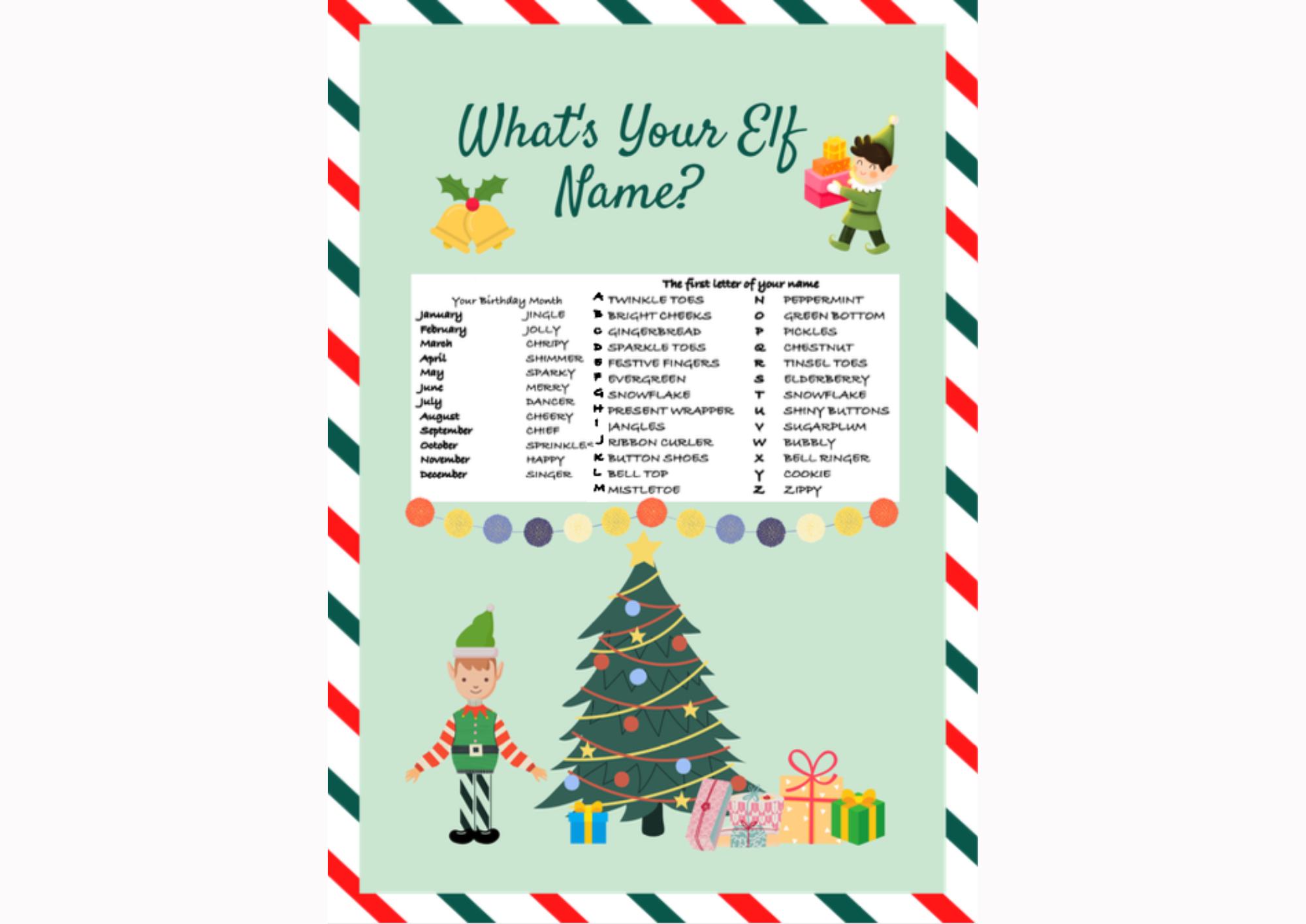 Whats Your Elf Name? Elf Name Generator Christmas Printable Party Game ...