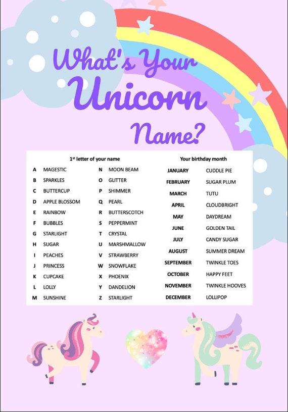 Whats Your Unicorn Name Name Generator Printable Party Game - Etsy