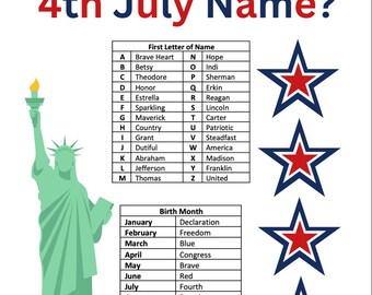 Quel est votre nom du 4 juillet ? Générateur de noms imprimable Party Game Téléchargement instantané 4 juillet Party Game Name Generator 4 juillet Nom du 4 juillet PDF