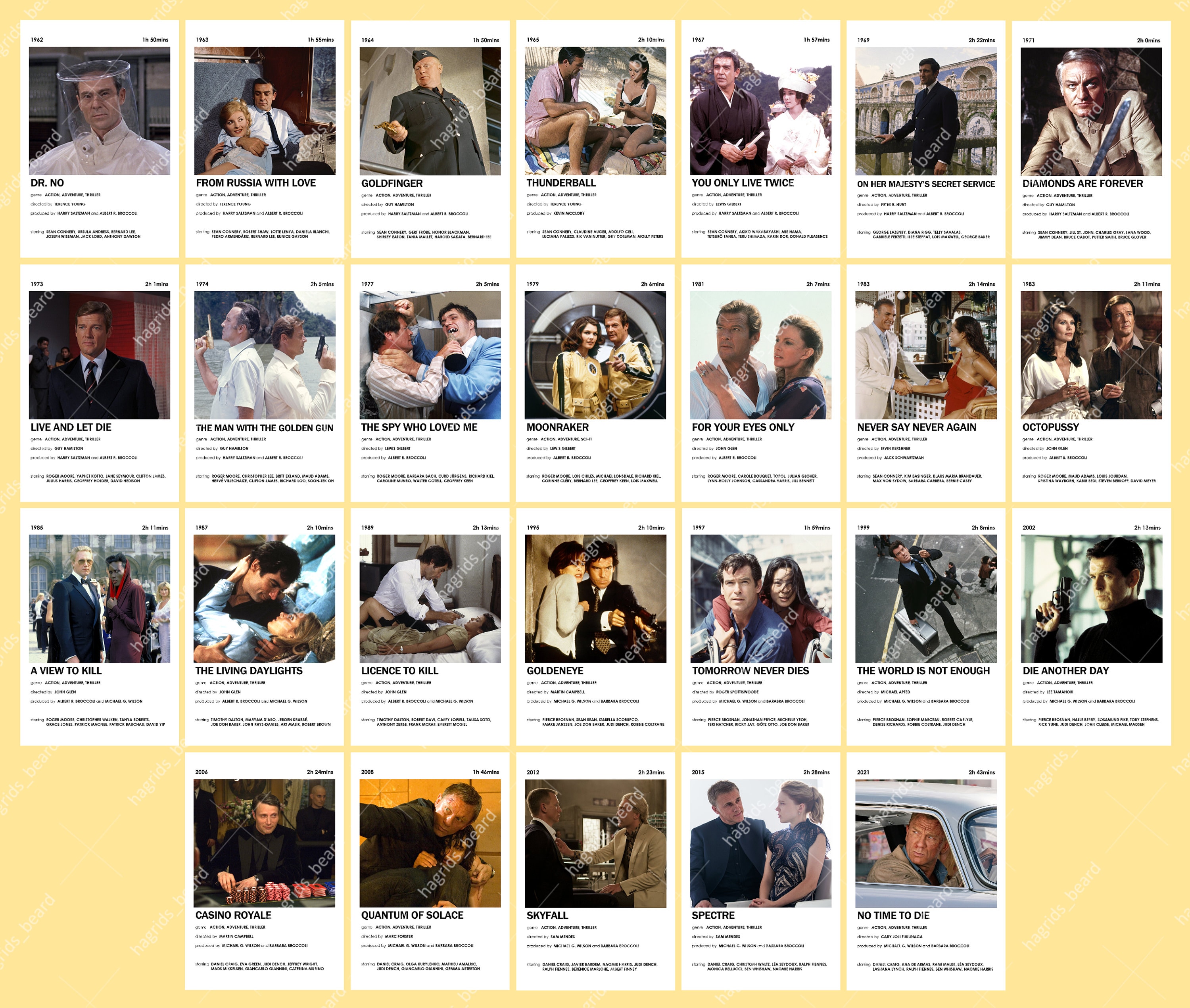 Cjot James Bond Movie Print Poster Card Collection (6x4inch) - Etsy UK