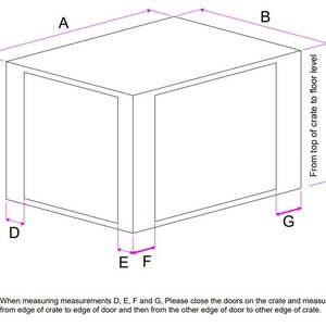 K&ouml;nnte beinhalten: Diagramm einer rechteckigen Kiste mit den Ma&szlig;en A, B, C, D, E, F und G. Der Text erkl&auml;rt, wie die Abmessungen der Kiste gemessen werden. Die Kiste hat eine rechteckige T&uuml;r.