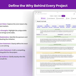 May include: A digital project planner template displayed on a tablet screen, featuring a purple header titled Define the Why Behind Every Project. The document includes sections for project vision, team strengths, stakeholders, problem, and target audience.