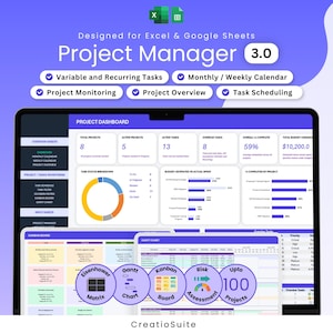 Project Management Spreadsheet Task Tracker Excel Google Sheets Template Gantt Chart Kanban Board Eisenhower Matrix Project Planner
