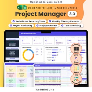 Project Management Spreadsheet Task Tracker Excel Google Sheets Template Gantt Chart Kanban Board Eisenhower Matrix Project Planner