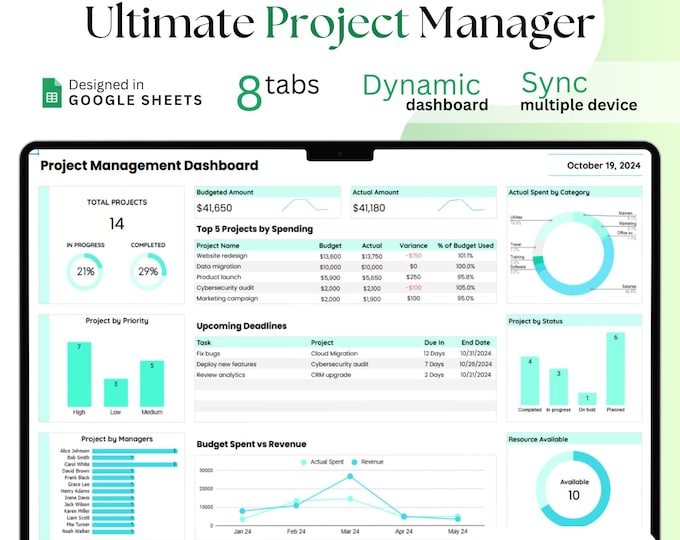 Multiple Projects Dashboard | Project Management System | Project ...