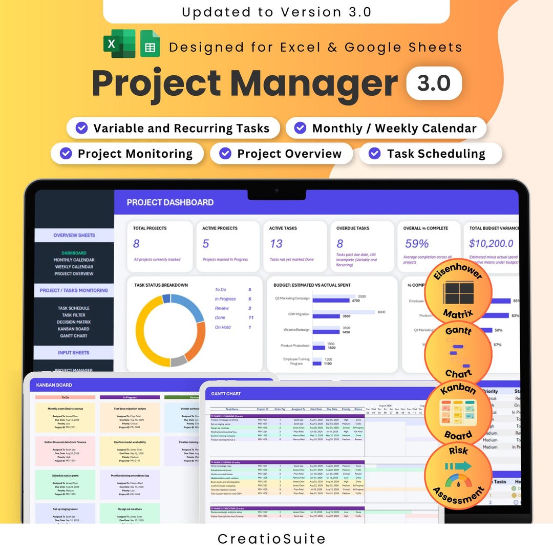 Project Management Spreadsheet Task Tracker Excel Google Sheets ...