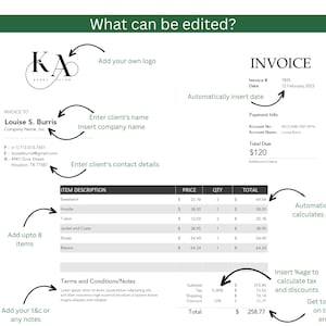 You can edit almost anything in this template, this template is compatible with excel sheets.
