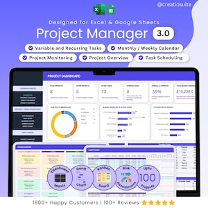 Project Management Spreadsheet Task Tracker Excel Google Sheets Template Gantt Chart Kanban Board Eisenhower Matrix Project Planner