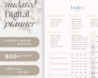 Undated Digital Planner | Customizable, Eco-Friendly PDF for iPad & Tablet | Perfect for Daily, Weekly, Monthly Planning