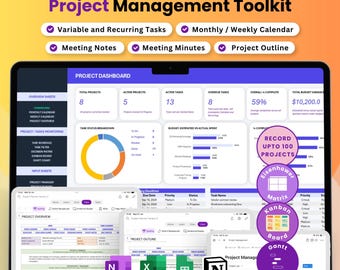 Project Management Toolkit, Gantt Chart, Project Milestone, SMART Goals, Project Budget, SWOT Analysis, Kanban Board, OneNote, Excel