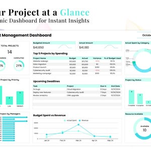 Project Spend Graph Ultimate Project Management Tool | Google Sheets Template | Budget ...