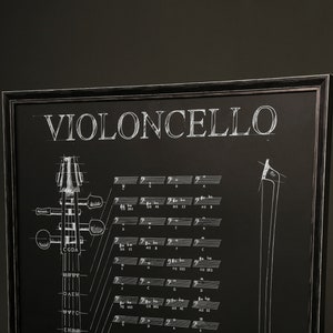 Cello-Poster