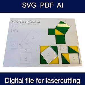 May include: A laser-cut educational tool demonstrating the Pythagorean theorem. The design includes squares and a right triangle, with measurements in centimeters and square centimeters. Text includes "SVG PDF AI" and "Digital file for lasercutting".