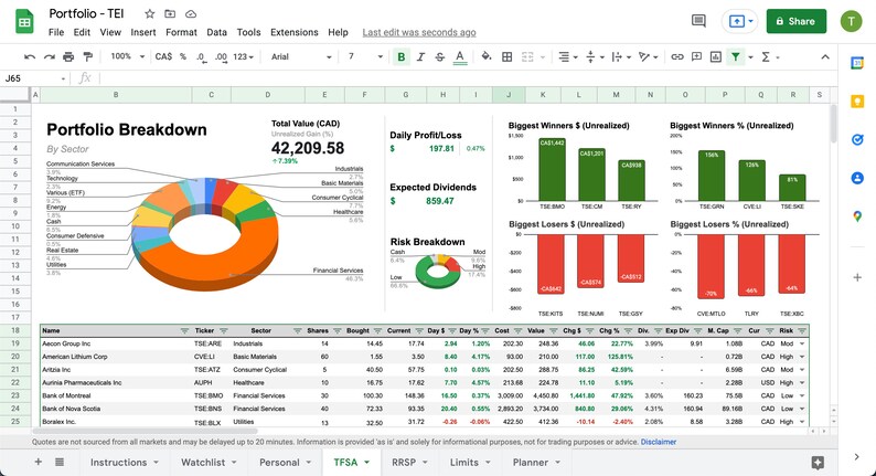 Stock Tracker | Portfolio + Watchlist + MORE | Google Sheets Template ...