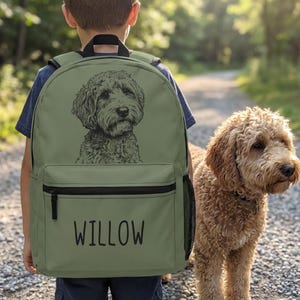 Custom Pet Backpack from your Photo, all areas printable, Any colour any font, Personalized Dog Backpack, Dog Travel Bag, Dog portrait gift