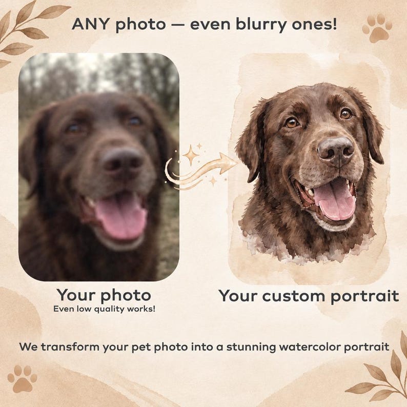 The image is a collage of two photos: one of a dog's face and one of a watercolor portrait of the same dog. The text above the collage states that any photo, even blurry ones, can be transformed into a stunning watercolor portrait.