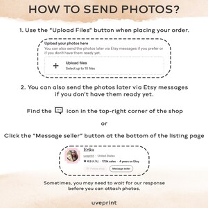 May include: An instructional graphic with black text on a white background titled HOW TO SEND PHOTOS. It outlines steps to upload files using a button, send photos via Etsy messages, and locate the message seller button near the shop owner profile.