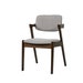 see more listings in the UPHOLSTERED CHAIRS section