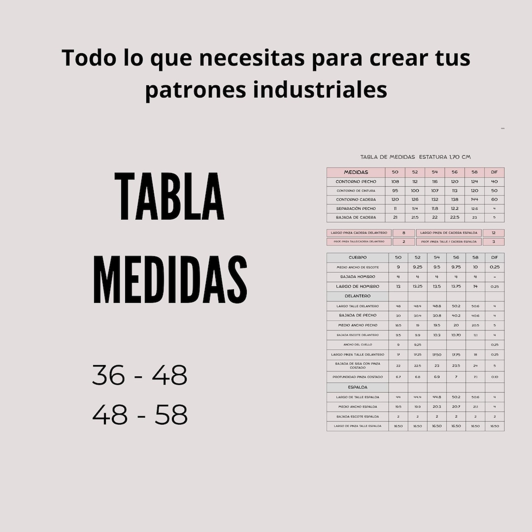 Measurement Chart, to Create Your Basic Industrial Patterns. - Etsy