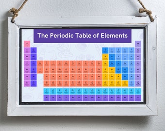 May include: A white framed poster with the title "The Periodic Table of Elements" in purple text. The poster features a colorful periodic table of elements with different colored squares for each element.
