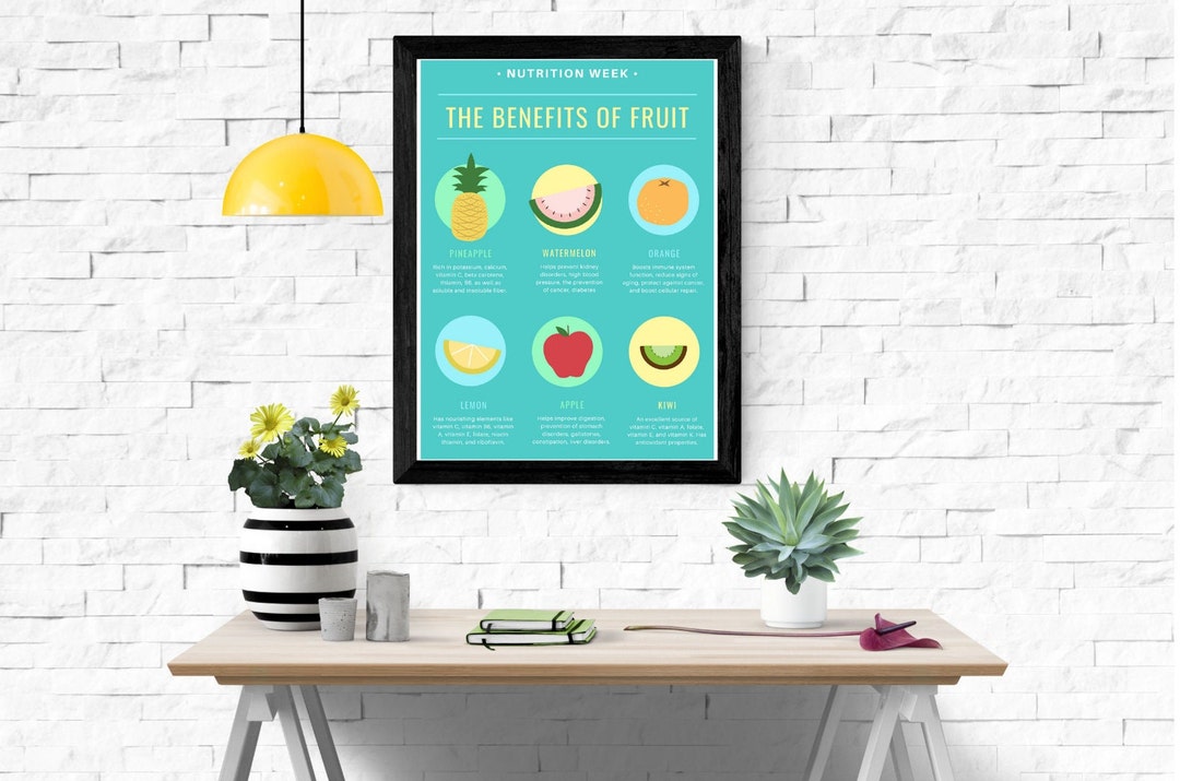 Kids Food Educational Poster, Homeschool Poster Printable, Nutrition ... Biology Diagrams