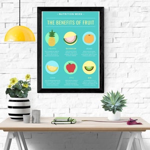 Kinder-Ernährungs-Lernposter, Homeschool-Poster zum Ausdrucken, Ernährungsposter, Nährwertangaben, Lebensmittel-Poster zum Ausdrucken, Essen, Lebensmitteltabelle