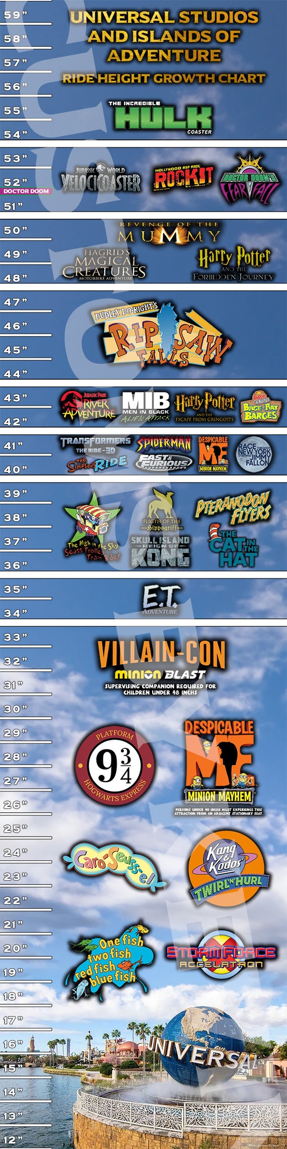 Islands of Adventure Height Requirements