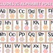 Pastel Rainbow Alphabet and Number Posters, Groovy Classroom Décor - Etsy