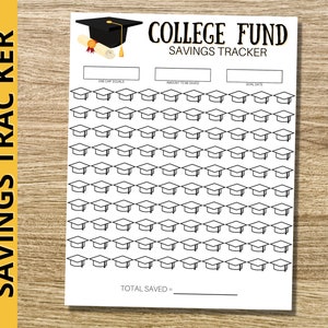 College Fund Savings Challenge Tracker, College Fund Saving Template, Geldmanagement