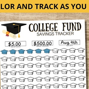 College Fund Savings Challenge Tracker, College Fund Saving Template ...