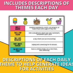 May include: A colourful chart with illustrations of a popsicle, pineapple, castle, glass of lemonade, and a bucket. The chart lists daily themes for activities, including "Make It Monday", "Take a Trip Tuesday", "Wild Card Wednesday", "Thirty Minute Thursday", and "Fun with Food Friday".