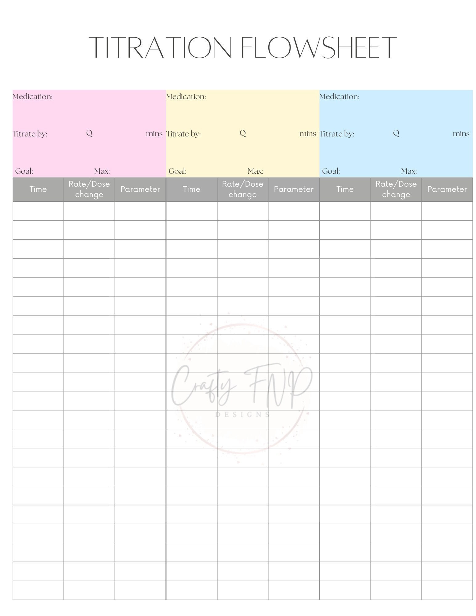 Titration Flowsheet, Medication Titration Sheet, ICU Nurse, RN, BSN Etsy