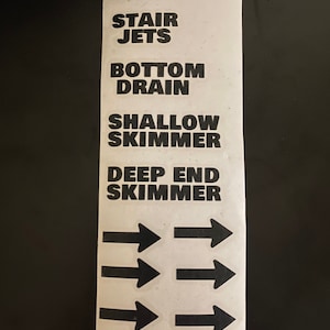 May include: White sticker with black text and arrows. The text reads "Pool Jets", "Stair Jets", "Bottom Drain", "Shallow Skimmer", and "Deep End Skimmer". There are six black arrows pointing to the right.
