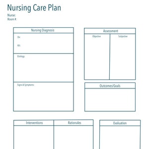 Nursing Care Plan Templates Etsy UK