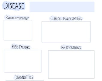 Disease Nursing Note Template Etsy