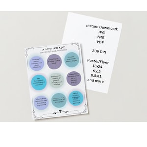 Art Therapy Principles Poster Psychotherapy Core Values Beliefs of Art Therapy Digital Download Worksheet Flyer Poster Expressive Therapies