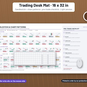 Pode incluir: Um tapete de secretária para trading retangular de 16 por 32 polegadas, com superfície branca impressa com padrões de velas e gráficos, uma lista de verificação pré-negociação e terminologia. O design inclui um teclado e um rato.
