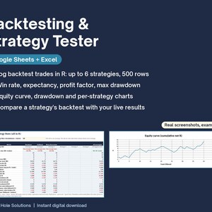 Backtesting-Tabellenkalkulation (Google Sheets & Excel), Tester für Handelsstrategien, Backtest-Login in R