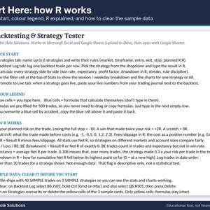 バックテスト用スプレッドシート（​​Google Sheets & Excel）、トレーディング戦略テスター、バックテストログイン（R） 画像 9