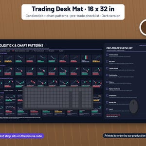 Peut inclure: Un tapis de bureau de trading rectangulaire à fond sombre mesurant 16 par 32 pouces. La surface présente un guide complet des motifs de chandeliers et de graphiques, ainsi qu'une liste de contrôle pré-trade. Inclut des icônes de clavier et souris.