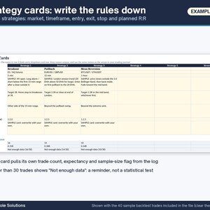 バックテスト用スプレッドシート（​​Google Sheets & Excel）、トレーディング戦略テスター、バックテストログイン（R） 画像 7