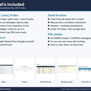 バックテスト用スプレッドシート（​​Google Sheets & Excel）、トレーディング戦略テスター、バックテストログイン（R） 画像 2