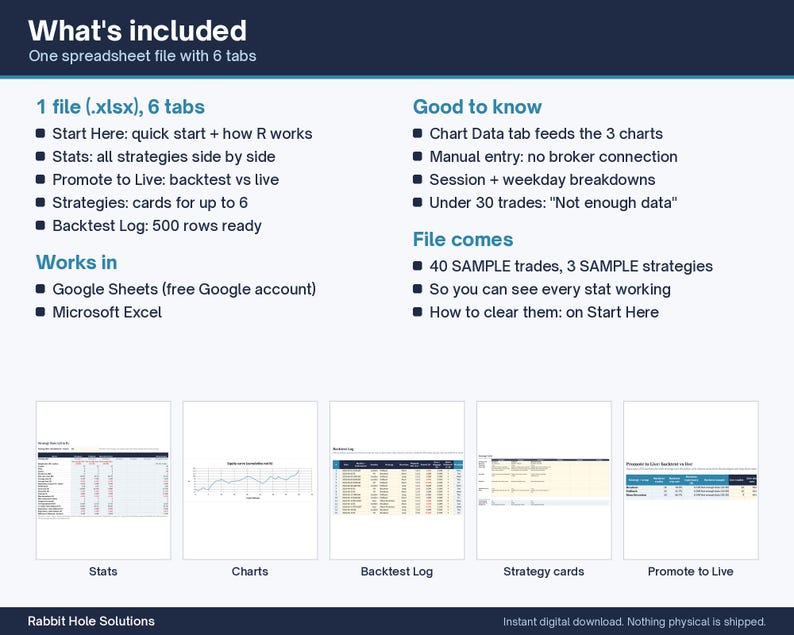 バックテスト用スプレッドシート（​​Google Sheets & Excel）、トレーディング戦略テスター、バックテストログイン（R） 画像 2