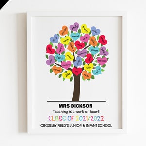 Op maat gemaakte hartboom leraar print, cadeaus voor leraar van klas, waardering leraar, klas aanwezig, eindejaarscadeaus leraar