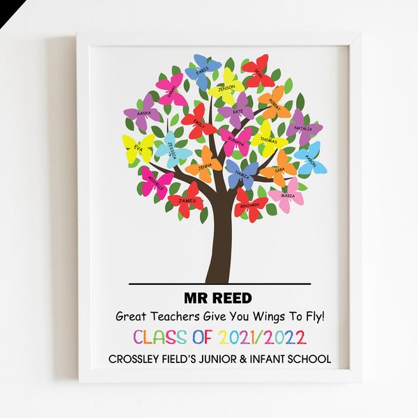 Personalized 8x10 Teacher Butterfly Tree Print, Teacher Gifts From Class, Teacher Appreciation, Class Presents, Editable Instant Download