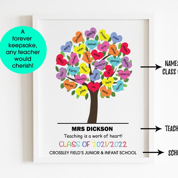Gepersonaliseerde A4 Teacher Heart Tree Print, Teacher Gifts from Class, Teacher Appreciation, Class Presents, Editable Instant Download