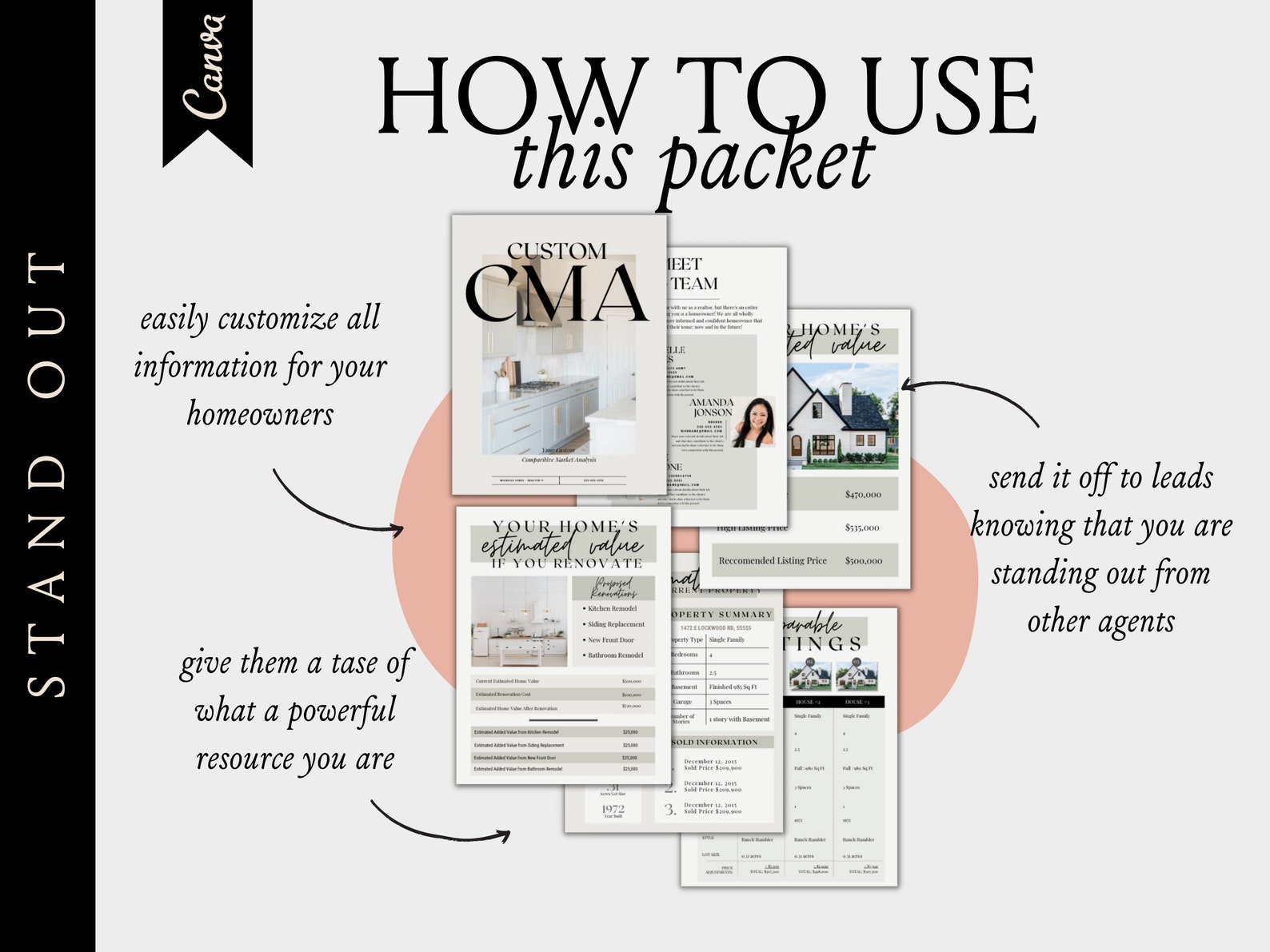 Cma Examples Comparable Market Analysis, Real Estate CMA, CMA Packet, Realtor CMA ...