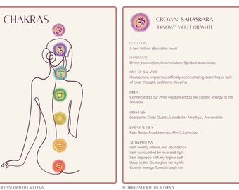 Carte Chakra stampabili
