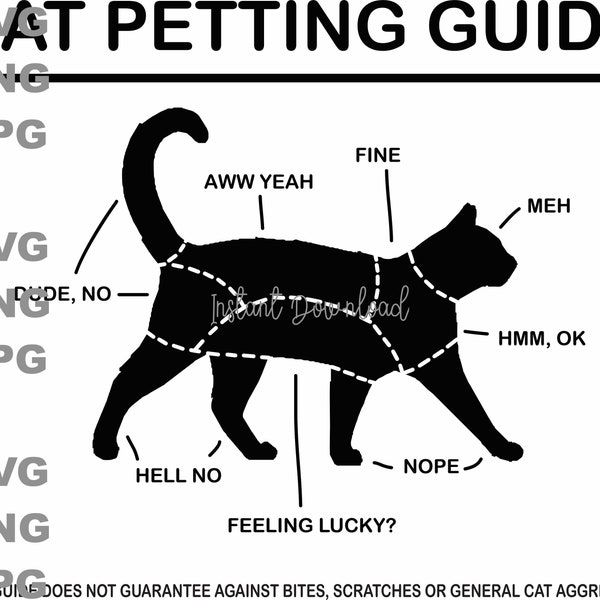 Cat Petting Guide - SVG PNG JPG: Instant Download