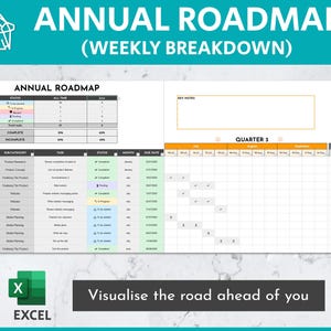 May include: An annual roadmap template in Excel, with a teal header and a white background. The document includes sections for category, sub-category, task, status, month, and due date. Text on the image reads "Visualise the road ahead of you."